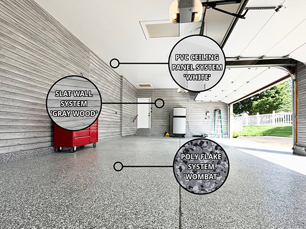 garage with doors open on a sunny day; labels mark where renovations have been made, including a PVC ceiling panel system in white, a slat wall system in grey wood, and a polyflake floor in the wombat color scheme